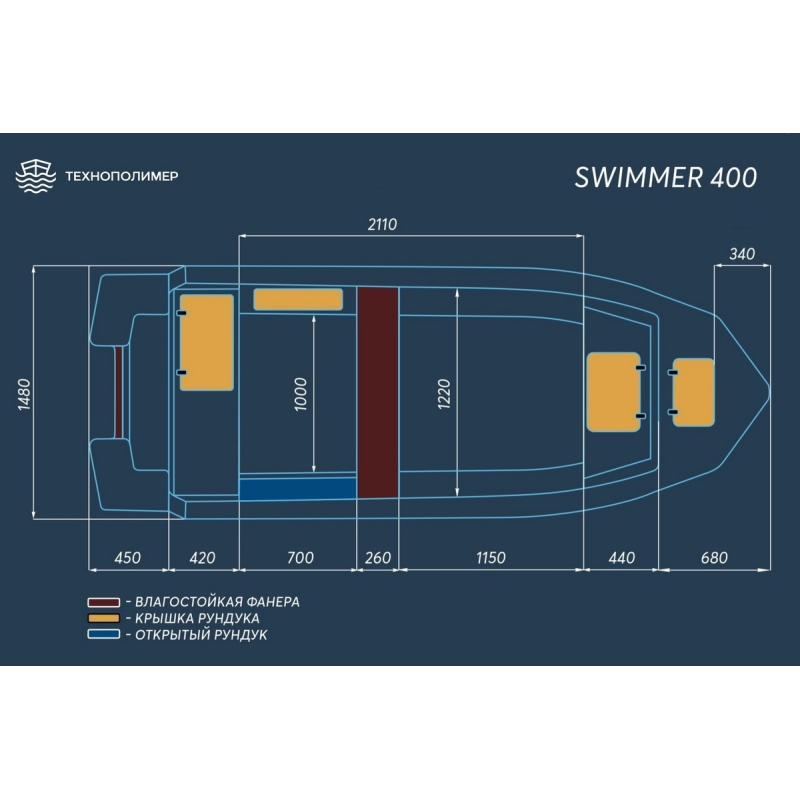 Лодка Swimmer 400 — 1